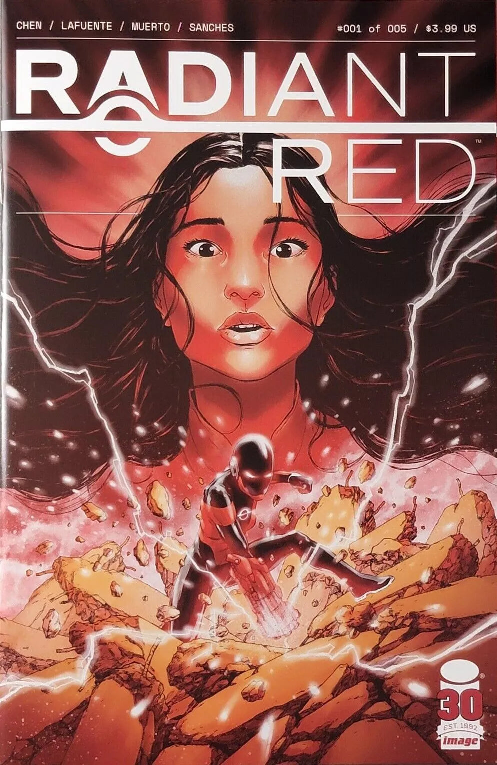 RADIANT RED (2022) #1 WHATNOT EXCLUSIVE GUILLAME MARTINEZ VARIANT