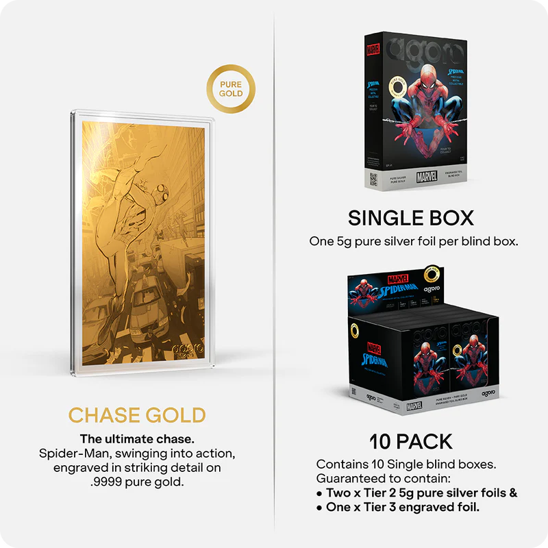 MARVEL 2025 - SPIDER-MAN 5g FOIL BLIND BOX (10 PACK)