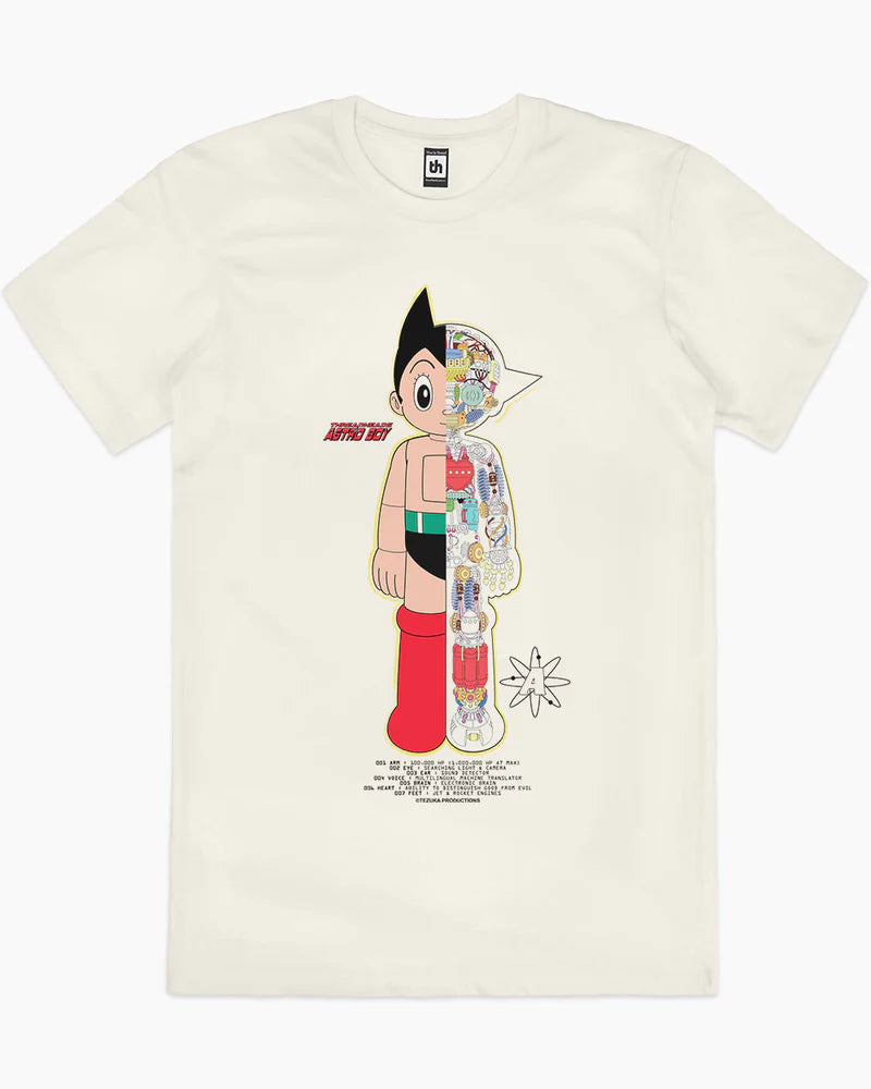 (M) ASTRO BOY HALF ROBOT T-SHIRT