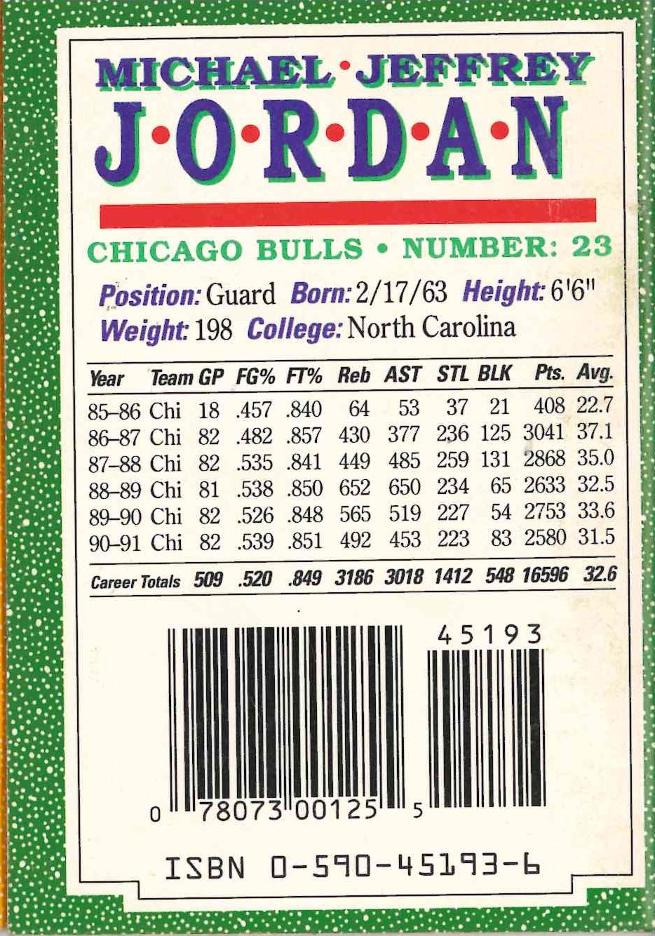 1991 SPORTS SHOTS COLLECTORS BOOK #1 MICHAEL JORDAN