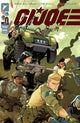 GI JOE (2024) #5 CVR D INC 1:10 KARL KERSCHL VAR