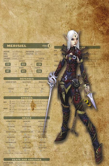 PATHFINDER VAMPIRELLA BLADE OF DARKNESS (2026) #1 CVR I 15 COPY INCV WAYNE REYNOLDS CHARACTER SHEET VIRGIN VAR