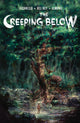 CREEPING BELOW TP