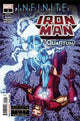 IRON MAN VOL 6 ANNUAL #1