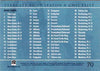 STARGATE SG-1 SEASON 8 BASE CARD SET