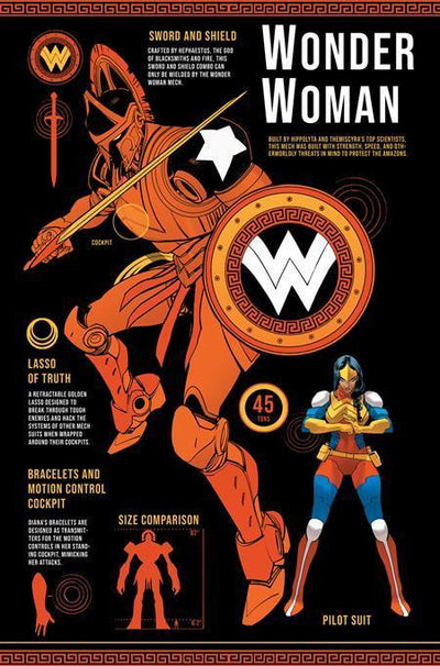 DC MECH #3 CVR B DAN MORA CARD STOCK VAR