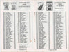 MIKAELS PRICE GUIDE FOR GARBAGE PAIL KIDS (1987) VOL 2 #4 (VF)