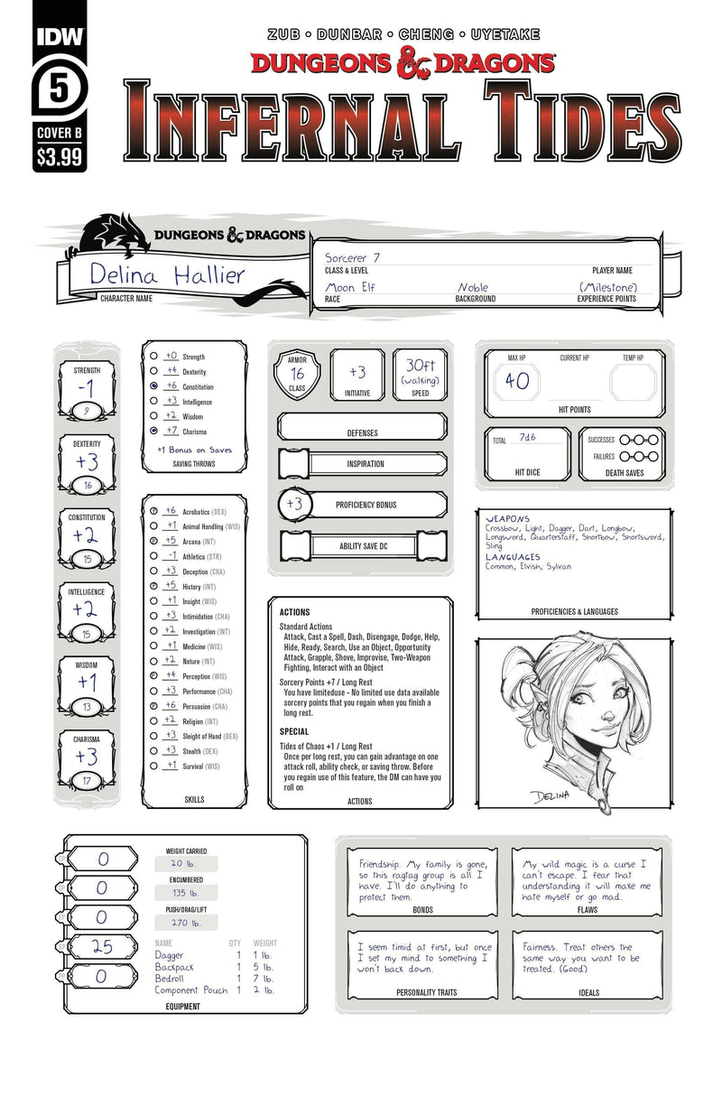 DUNGEONS & DRAGONS INFERNAL TIDES #5 CVR B CHARACTER SHEET