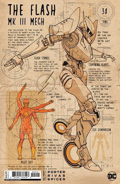 DC MECH #4 CVR B DAN MORA CARD STOCK VAR