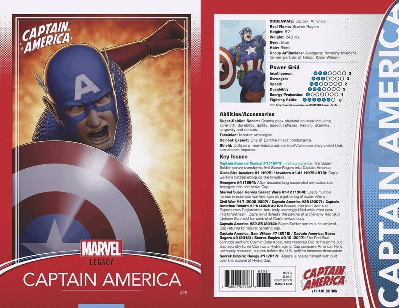 CAPTAIN AMERICA VOL 8 #695 CHRISTOPHER TRADING CARD VAR LEG