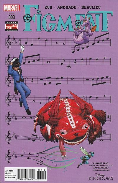 FIGMENT #3 2ND PTG CHRISTOPHER VAR