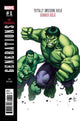 GENERATIONS BANNER HULK & TOTALLY AWESOME HULK #1 KEOWN VAR