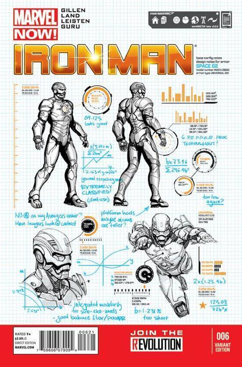 IRON MAN VOL 5 #6 DESIGN MCNIVEN VAR NOW
