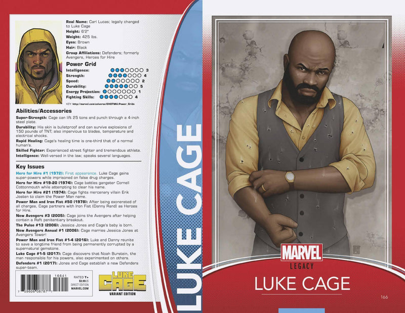 LUKE CAGE #166 CHRISTOPHER TRADING CARD VAR LEG
