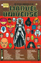 OFFICIAL HANDBOOK OF THE MARVEL UNIVERSE MASTER EDITION (1990) #11