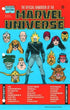OFFICIAL HANDBOOK OF THE MARVEL UNIVERSE MASTER EDITION (1990) #3 - Kings Comics