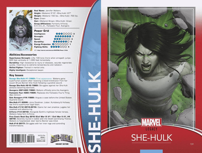 SHE-HULK VOL 3 #159 CHRISTOPHER TRADING CARD VAR LEG