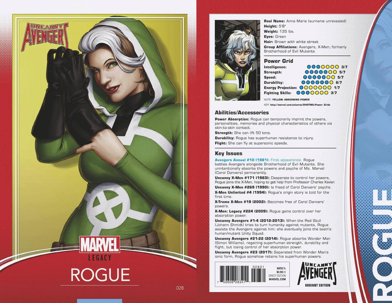 UNCANNY AVENGERS (2015) #28 CHRISTOPHER TRADING CARD VAR LEG