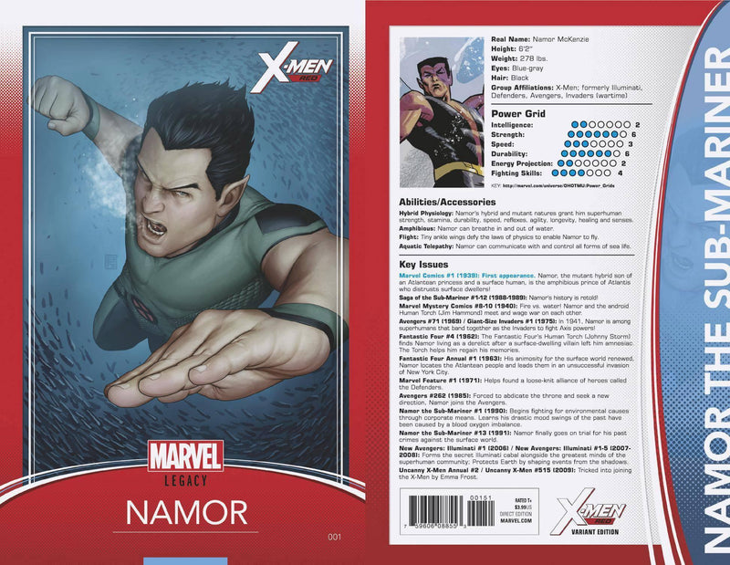X-MEN RED (2018) #1 CHRISTOPHER TRADING CARD VAR LEG